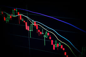 Swing Trading Options in Volatile Markets